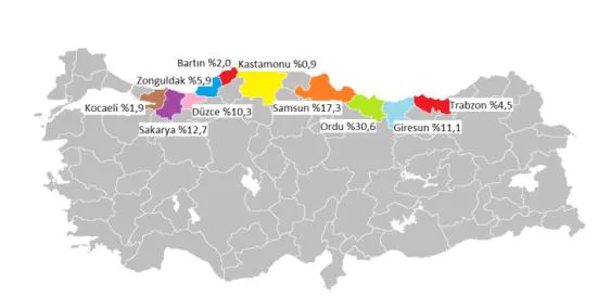 Karardaki grafik