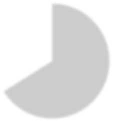 Karardaki grafik