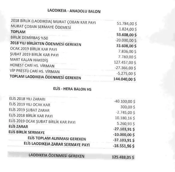 Karardaki grafik