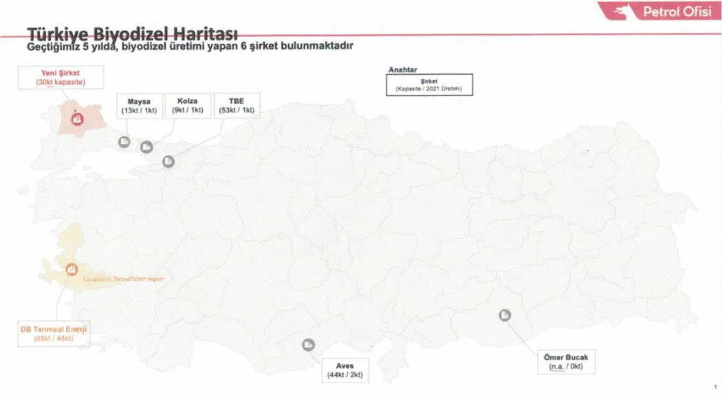 Şekil 1:Türkiye’de Biyodizel Üretimi Yapılan Tesisler