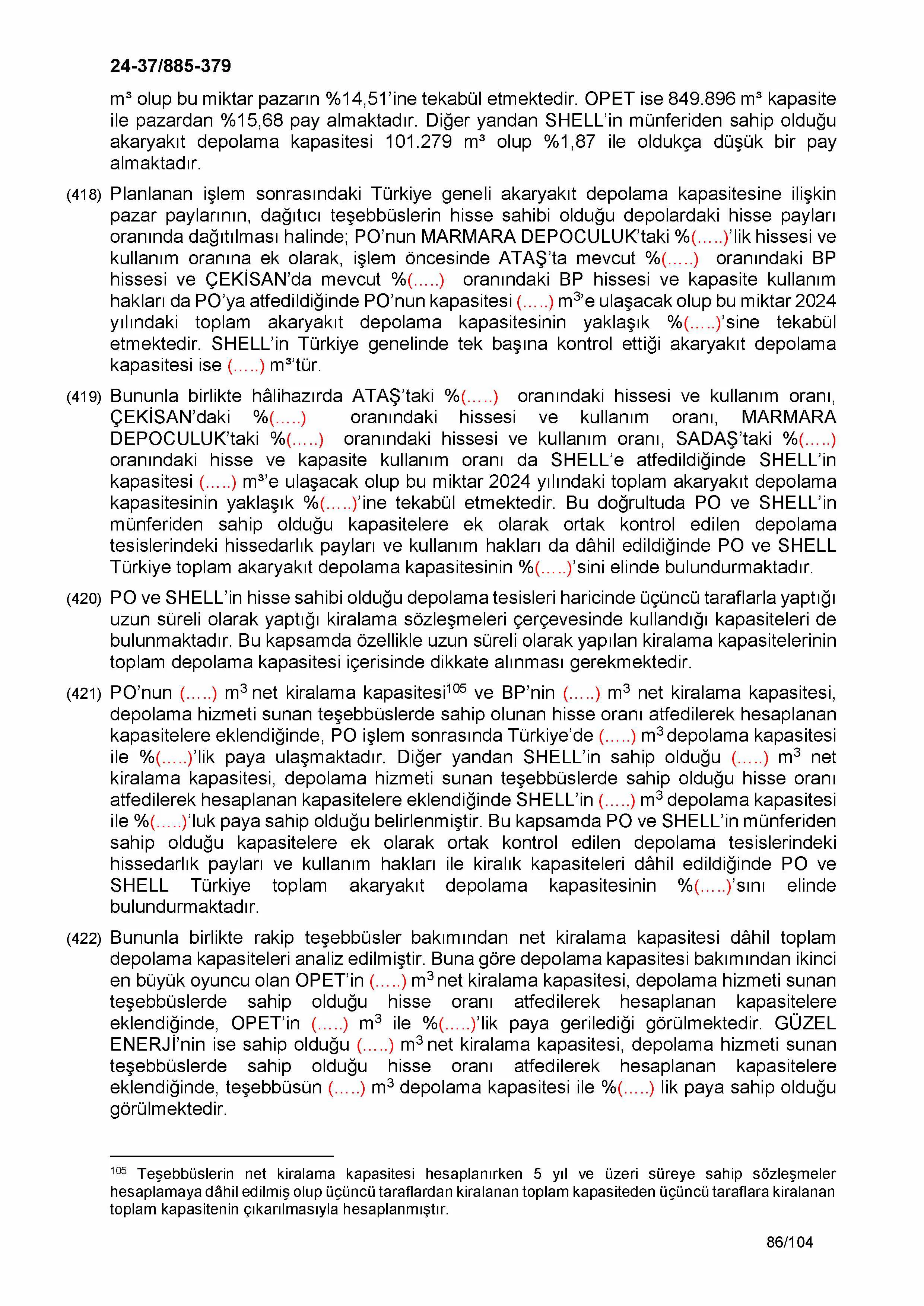 Karardaki grafik