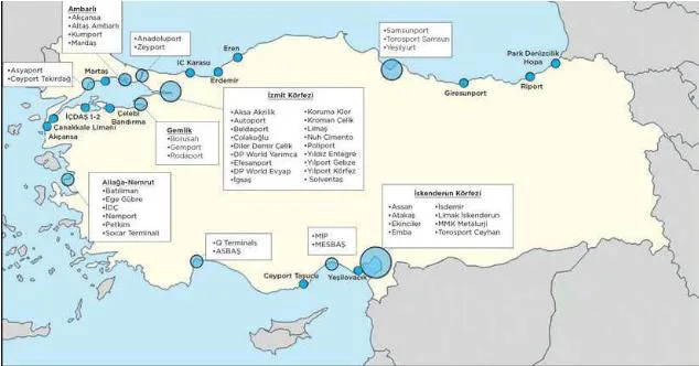 Şekil 10: Kuru Dökme Yük ve Genel Kargo Elleçleme İzni Olan TÜRKLİM Üyesi Limanlar