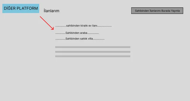 Karardaki grafik