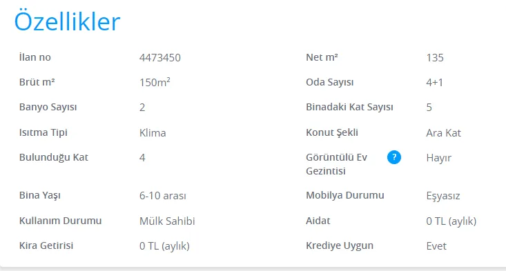 Karardaki grafik