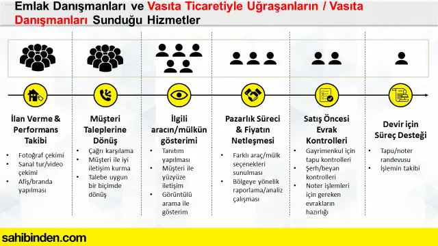 Şekil 18: Yerinde İncelemede Elde Edilen E-Posta Ekindeki Sunu
