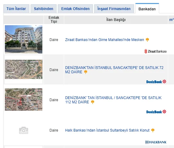 Şekil 3: Sahibinden'in Bankadan Emlak Sekmesi