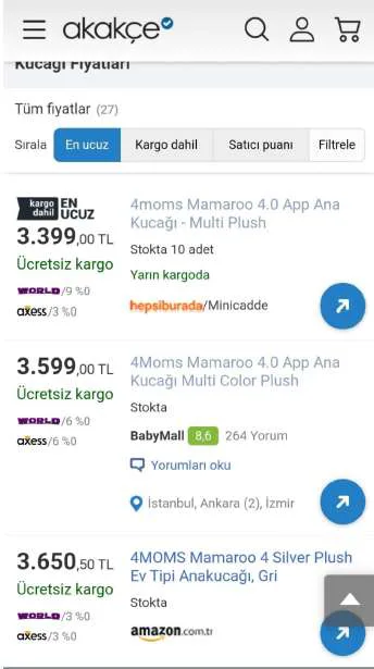 Karardaki grafik