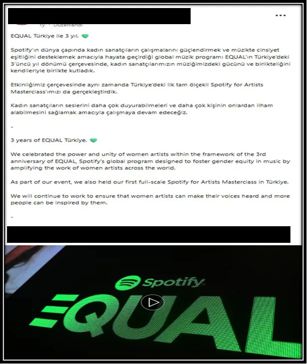 Şekil 4: (.....) tarafından (.....)