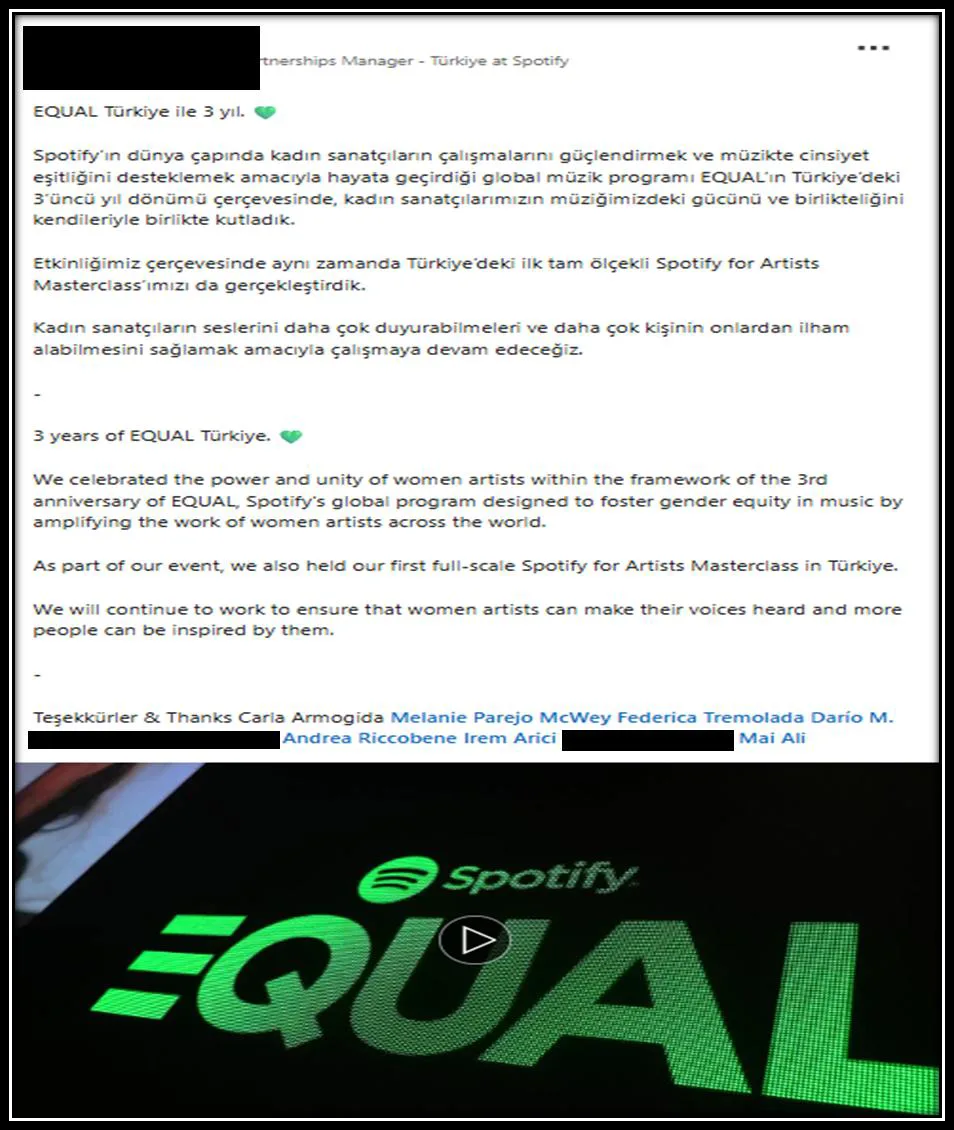Şekil 4: (.....) tarafından (.....)