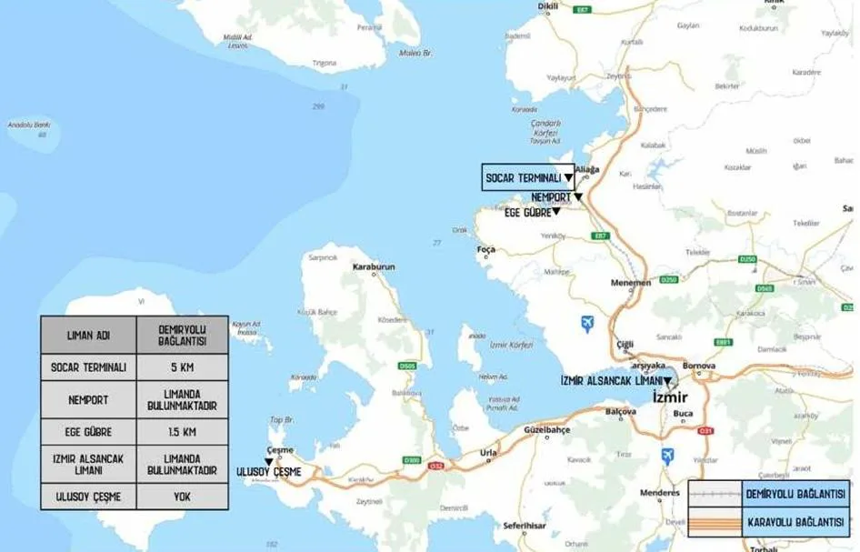 Şekil-11: Ege Bölgesi’nde Faaliyet Gösteren Limanlar ve Demir Yolu Bağlantılarının Durumu