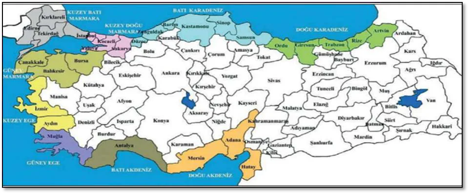 Şekil-4: Liman Alt Bölgeleri