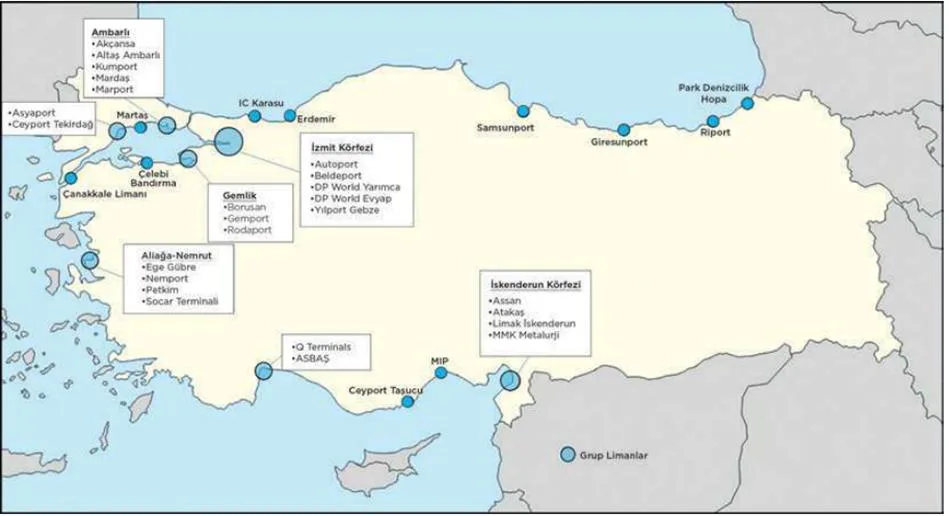 Şekil-5: Türkiye’de Konteyner Elleçleyen Limanların Bölgesel Dağılımı