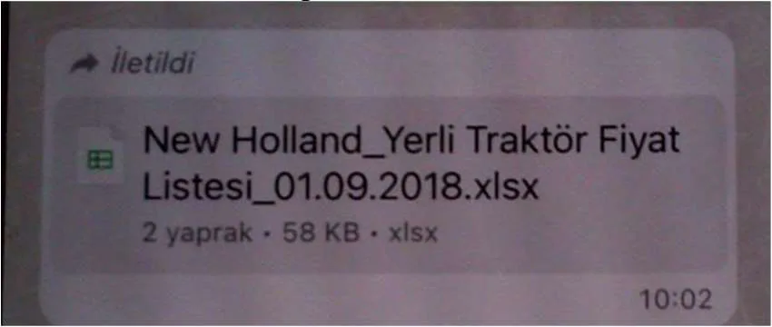 Karardaki grafik