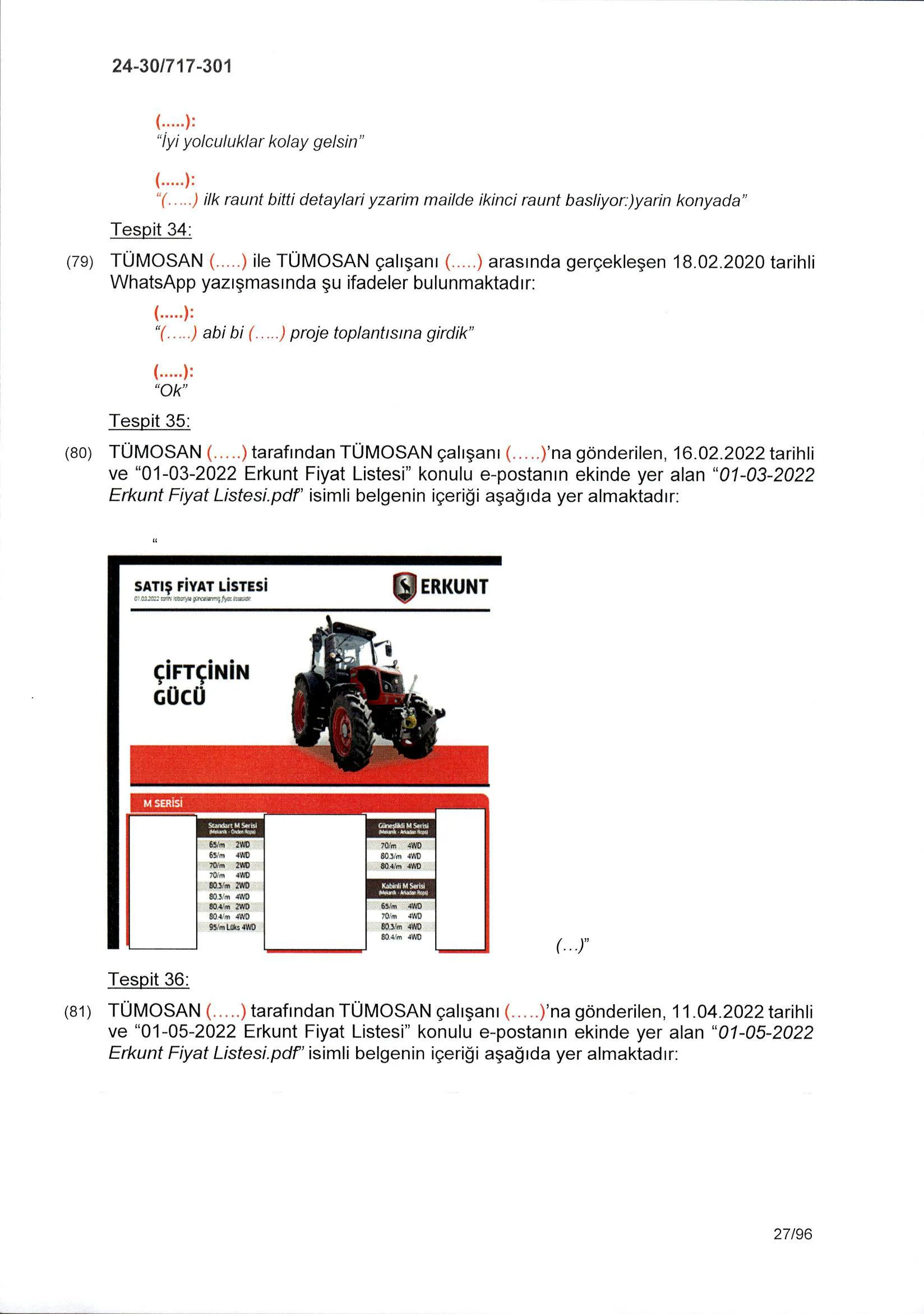 Karardaki grafik