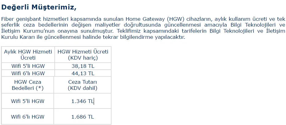 Şekil 11: HGW Ücret Değişikliklerine İlişkin 18.09.2023 Tarihli TÜRK TELEKOM Duyurusu