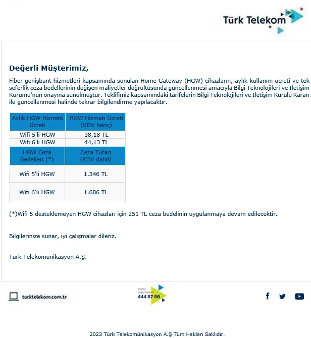 Karardaki grafik