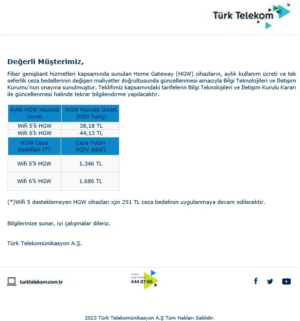 Karardaki grafik