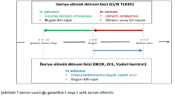 Karardaki grafik