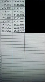 Karardaki grafik