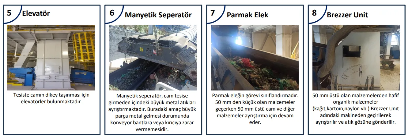 Karardaki grafik