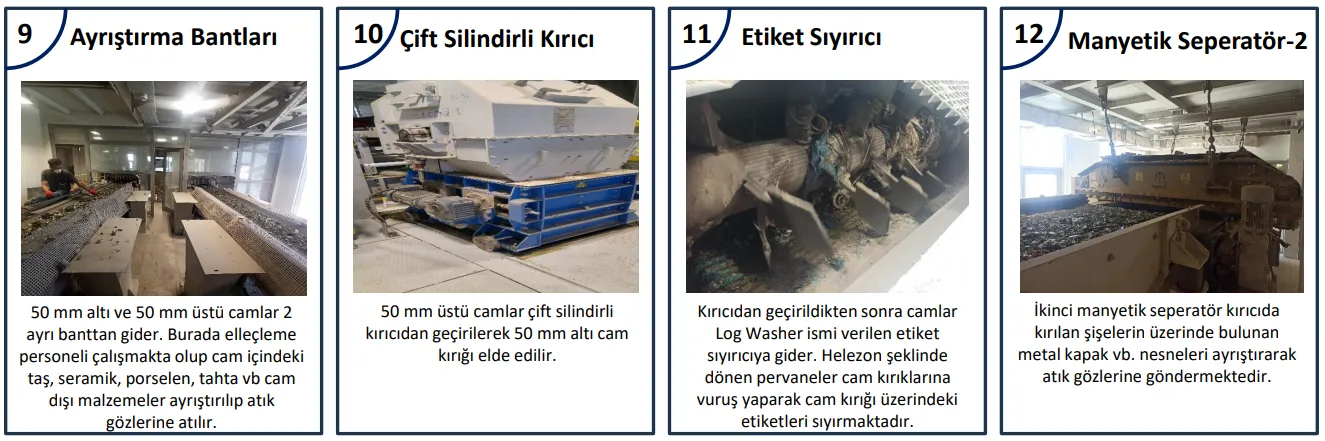 Karardaki grafik