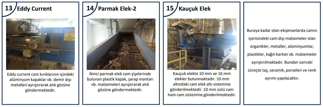 Karardaki grafik