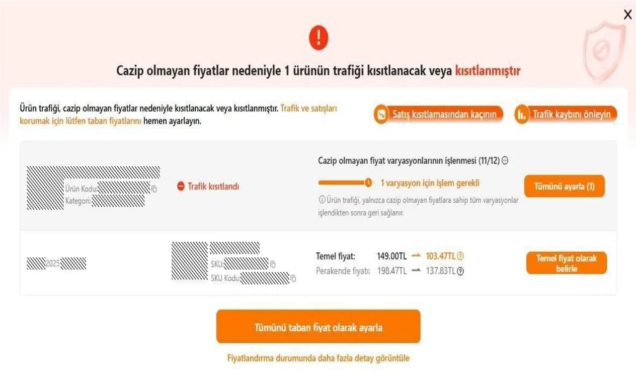 Karardaki grafik