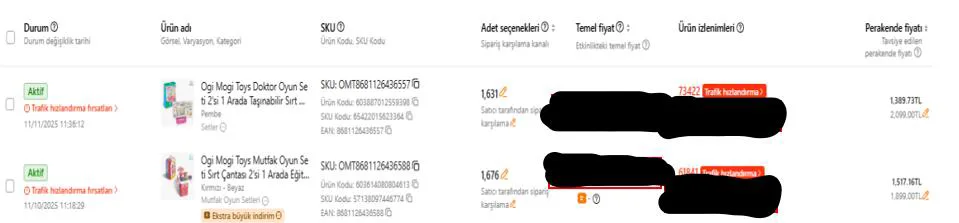 Karardaki grafik