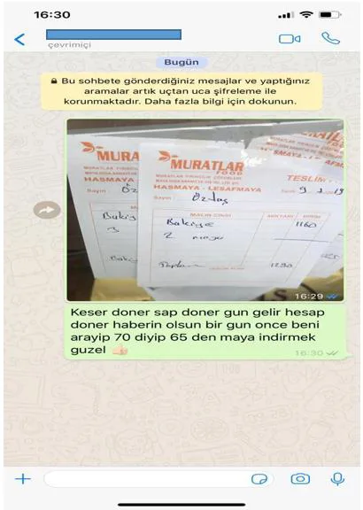 Karardaki grafik