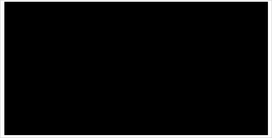 Grafik 13: (.....)