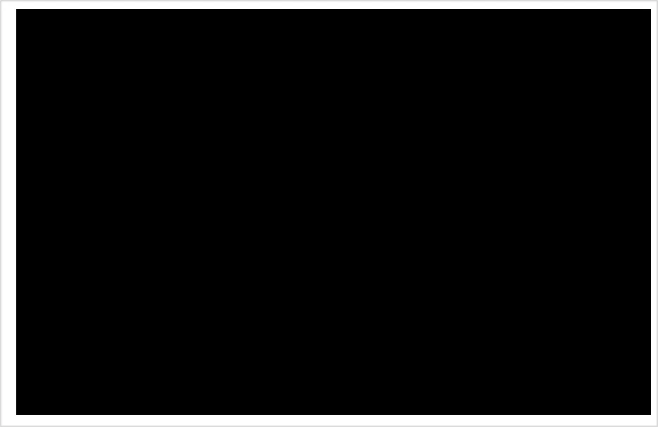 Grafik 16: (.....)