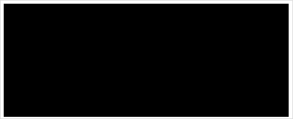 Grafik 37: (.....)