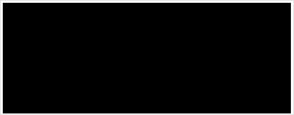 Grafik 42: (.....)
