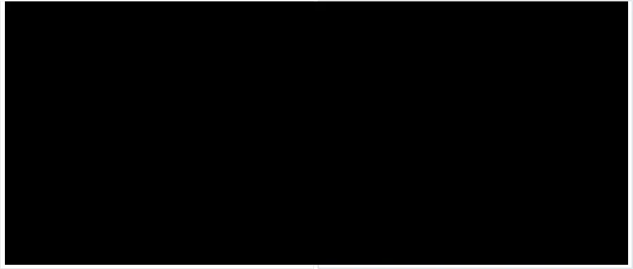 Grafik 6: (.....)