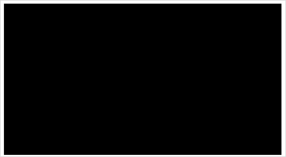 Grafik 10: (.....)