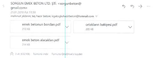 Karardaki grafik