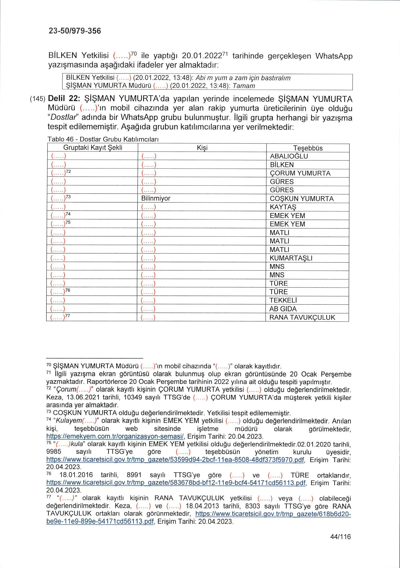 Karardaki grafik