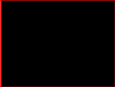 Karardaki grafik